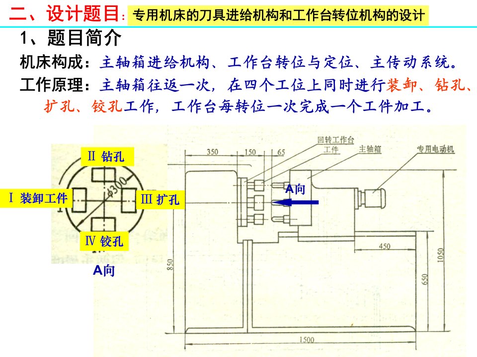 工位专用机床的刀具进给机构和工作台转位机构设计(1)