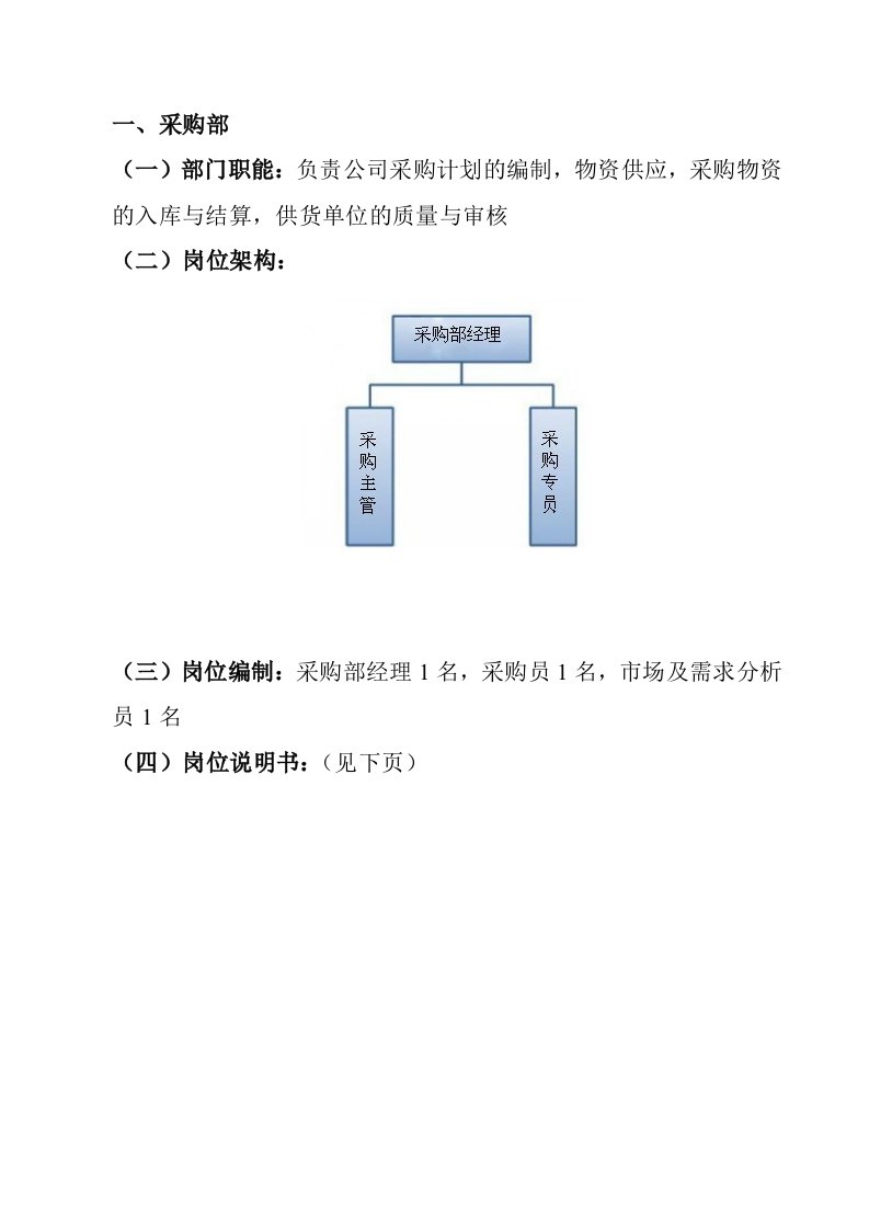 采购部管理制度