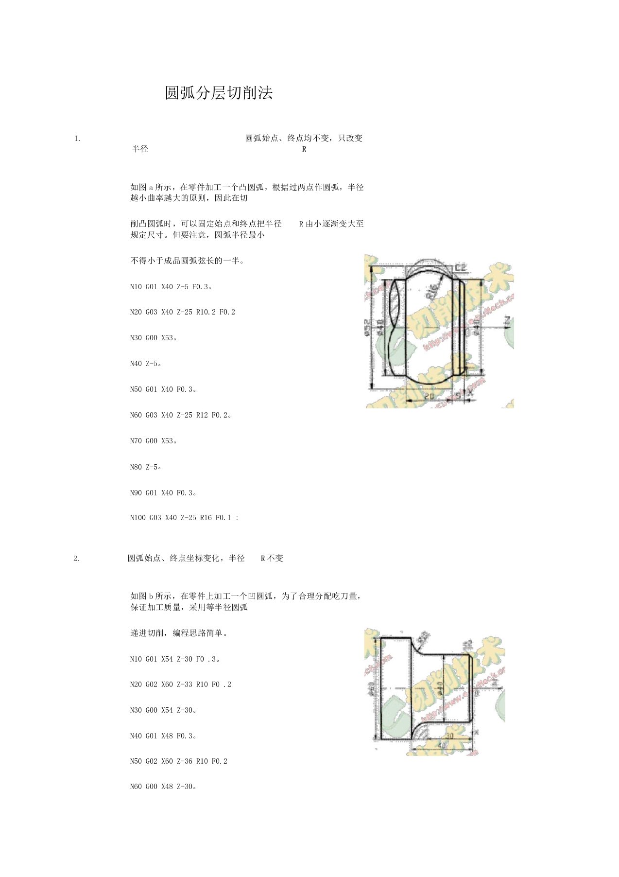 很好数控车圆弧编程技巧