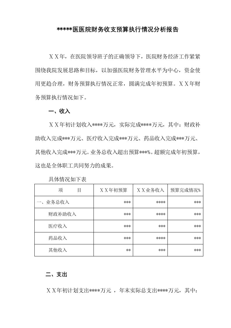 医院财务收支预算执行情况分析报告