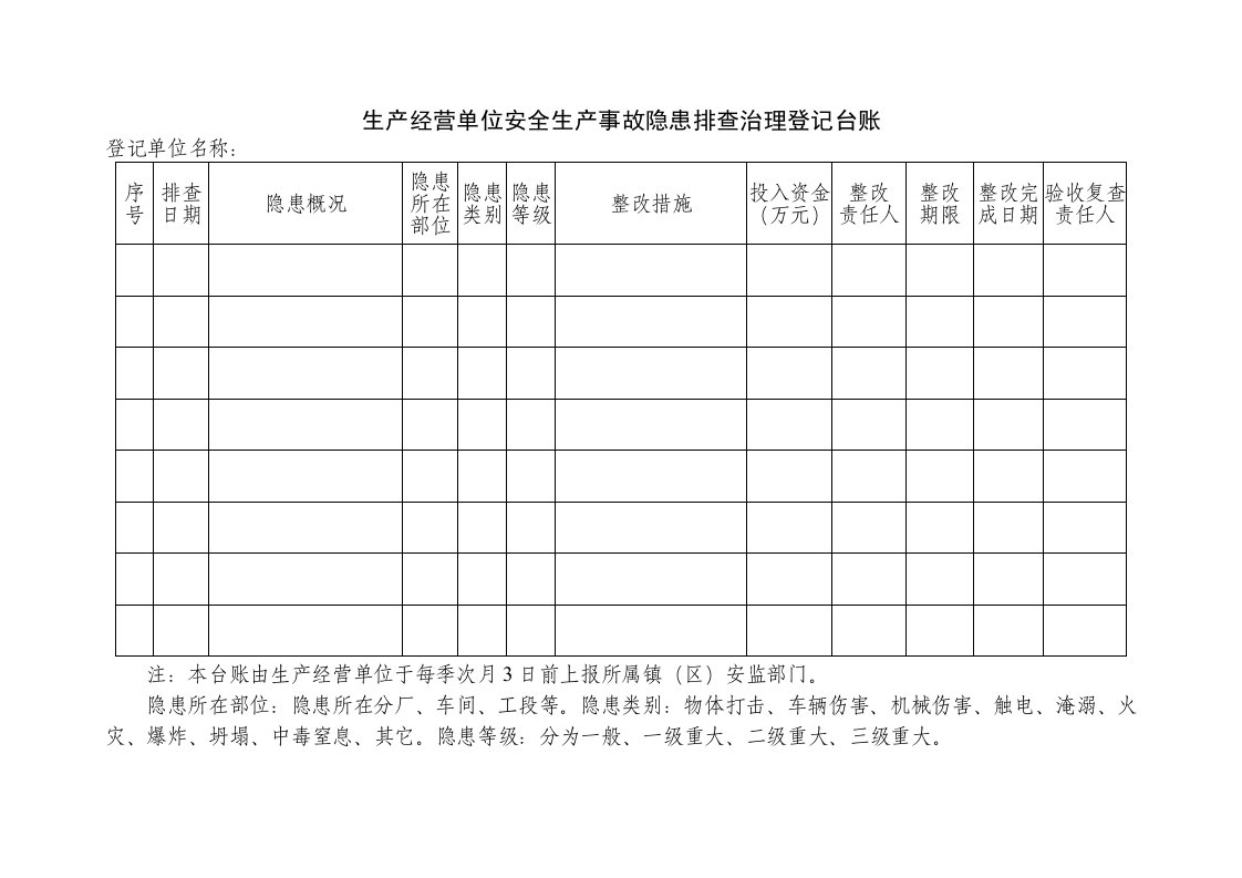 生产经营单位安全生产事故隐患排查治理登记台账