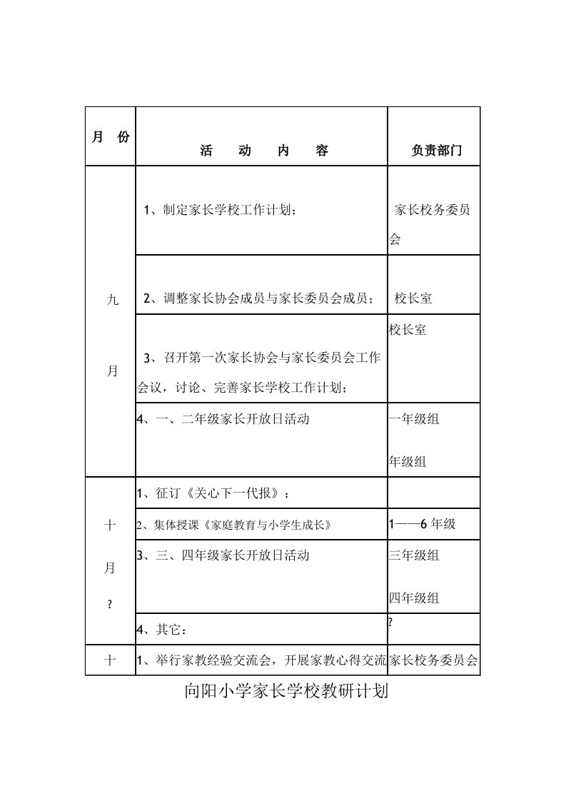 向阳小学家长学校教研计划