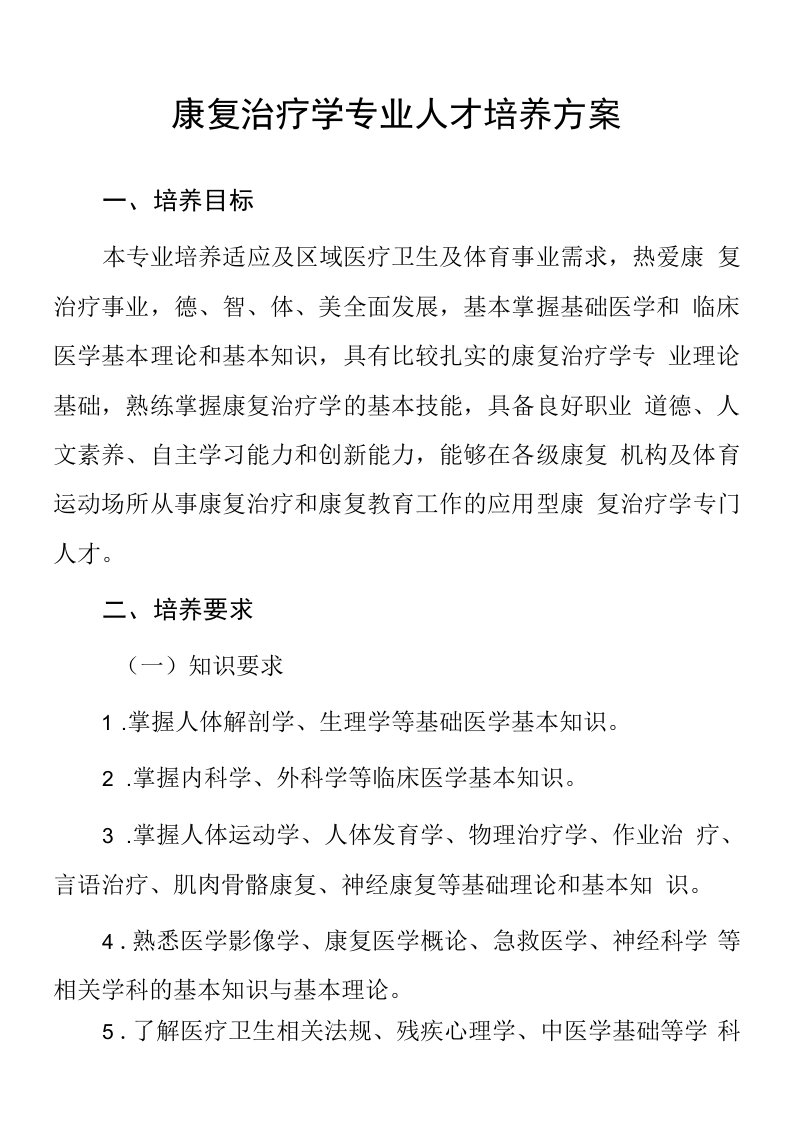 康复治疗学专业人才培养方案