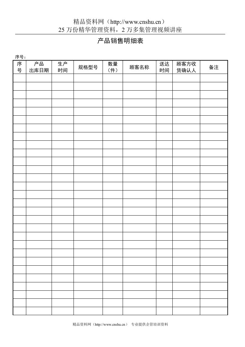 16产品销售明细表