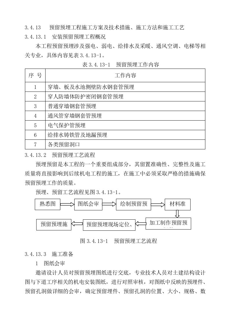 水电安装预留预埋施工方案