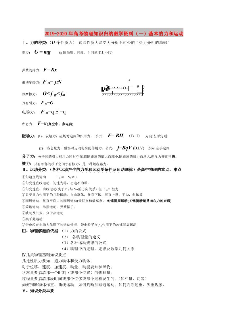 2019-2020年高考物理知识归纳教学资料（一）基本的力和运动