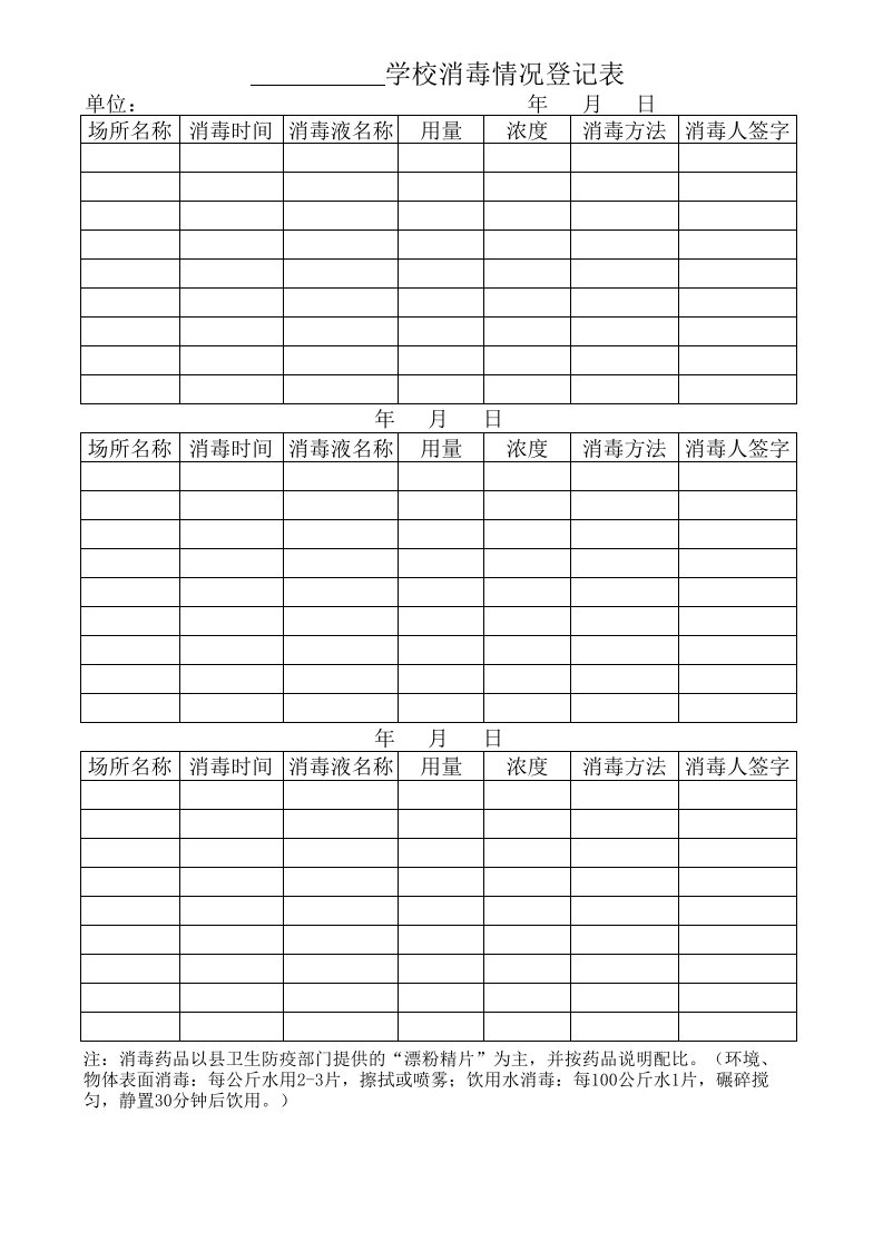 学校消毒情况登记表