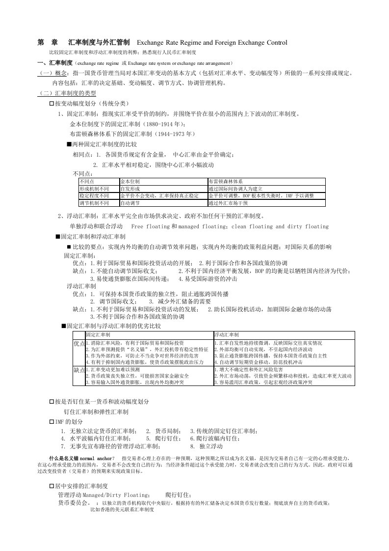 汇率制度与外汇管制