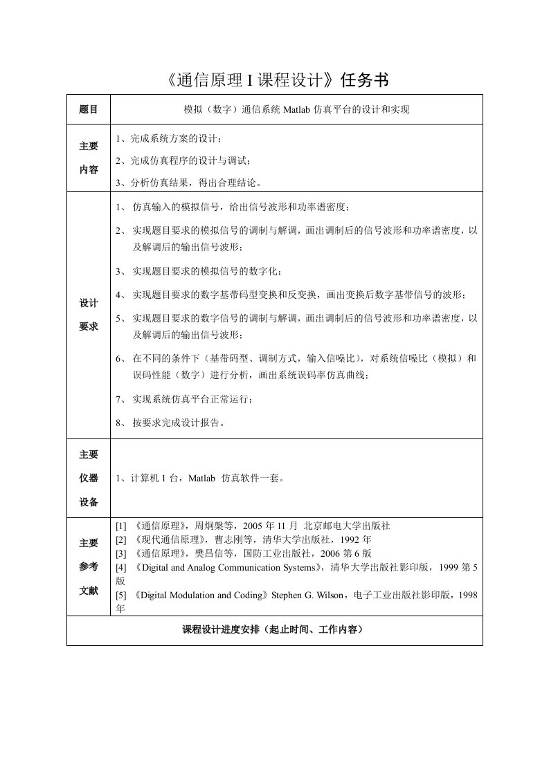 通信原理课程设计报告---模拟（数字）通信系统Matlab仿真平台的设计和实现