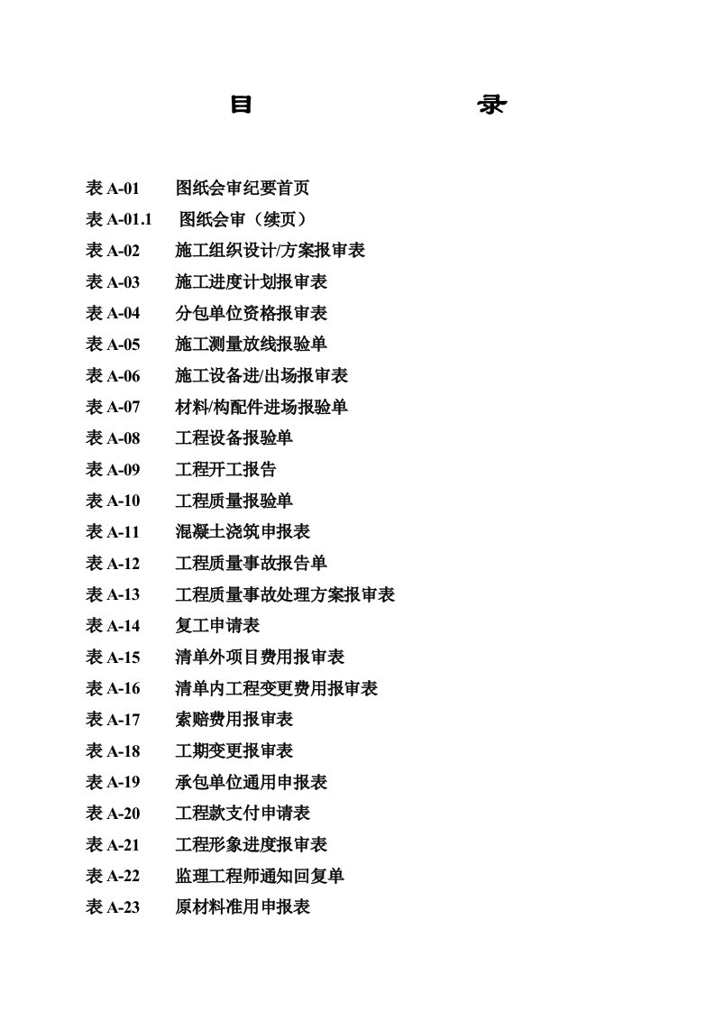 建筑资料-建设部监理规范用表