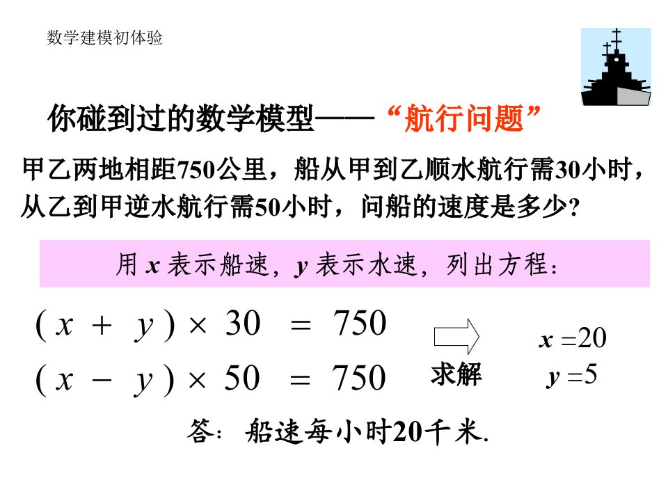 数学模型入门级讲解ppt课件