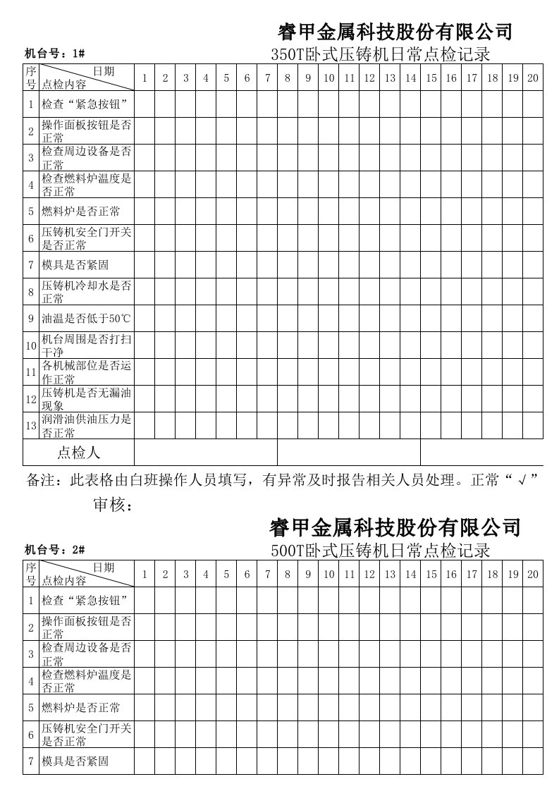 压铸机日常点检记录