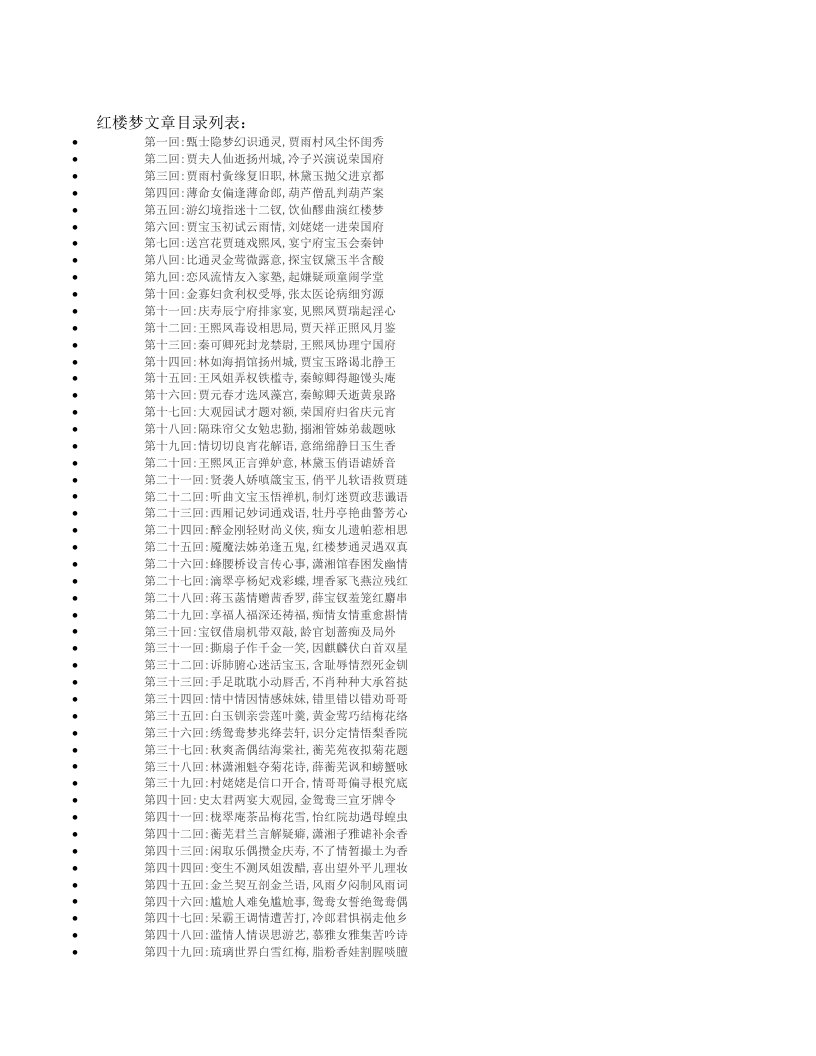 红楼梦文章目录列表