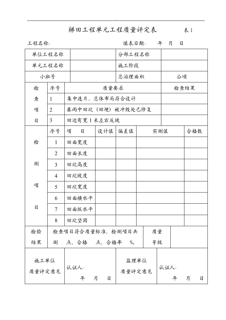 梯田工程单元工程质量评定表