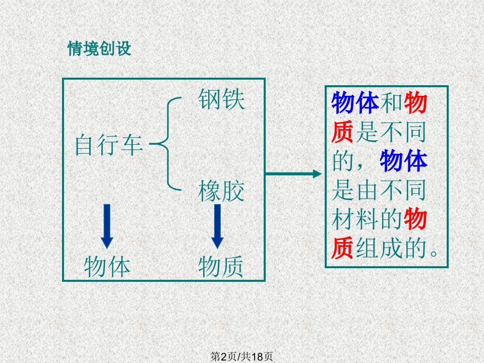 沪科八年级物理质量剖析