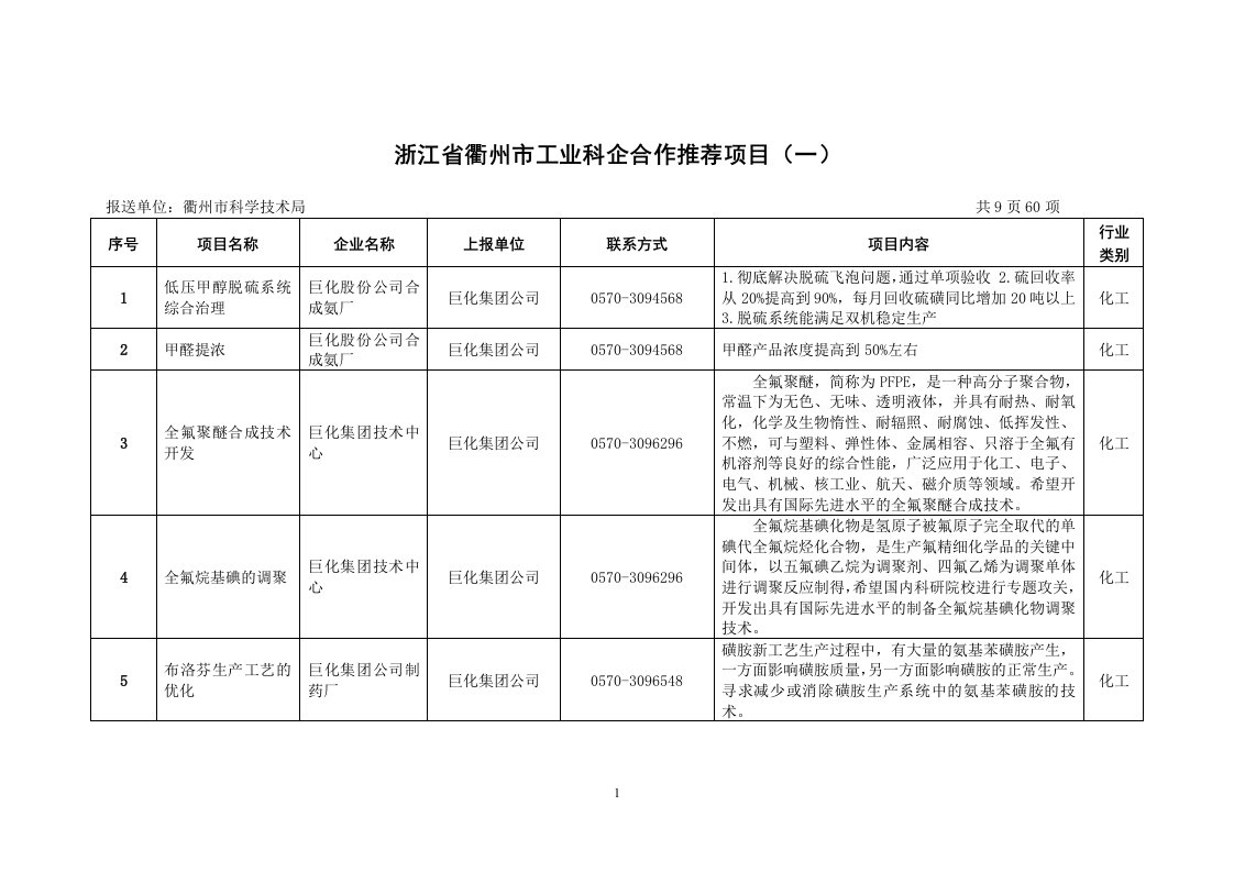 浙江省衢州市工业科企合作推荐项目