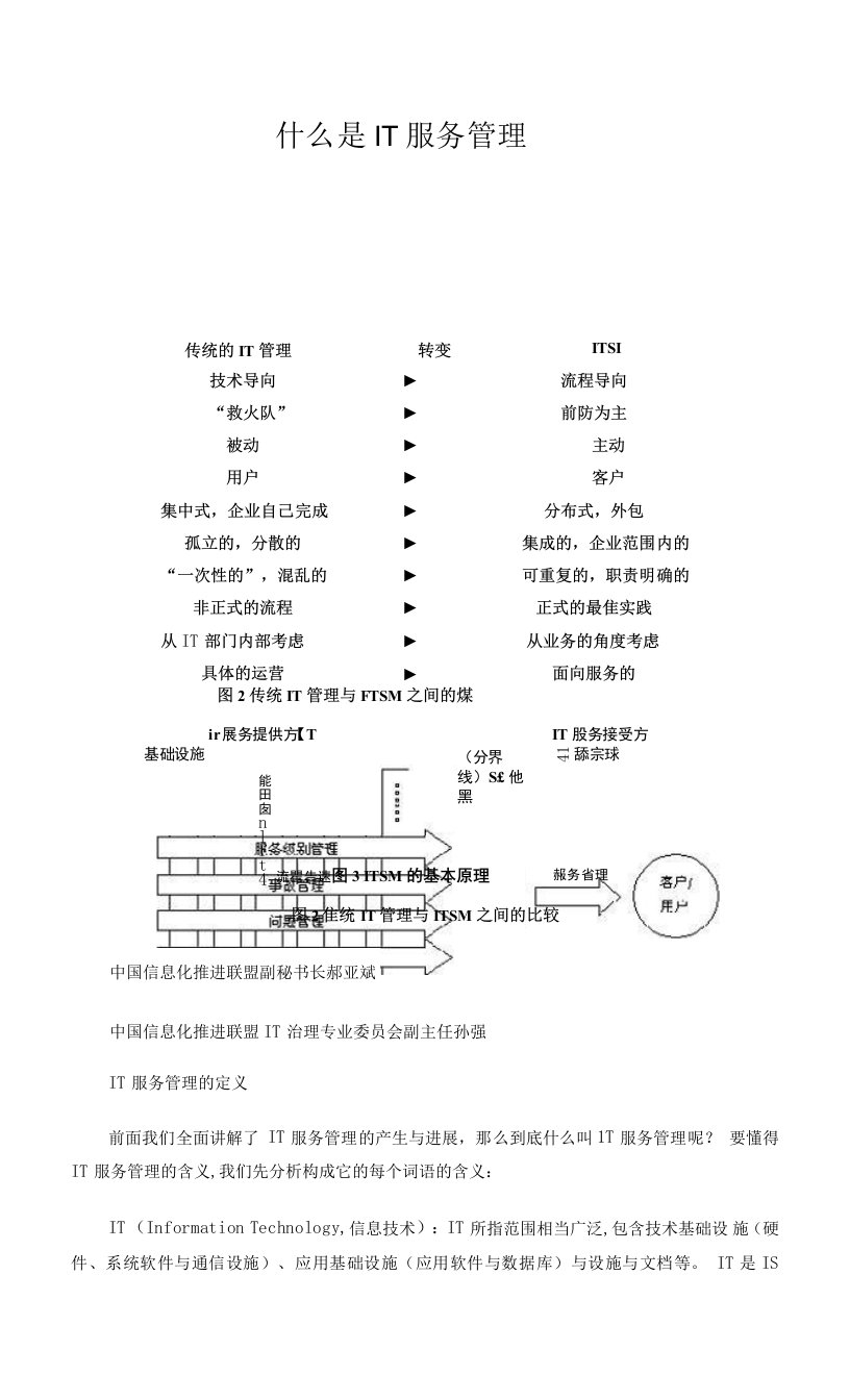 什么是IT服务管理