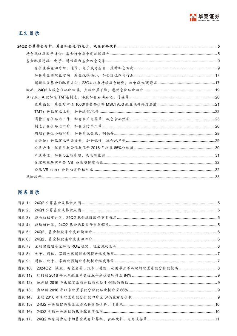 策略专题研究-24Q2筹码分析：加仓共识集中于TMT