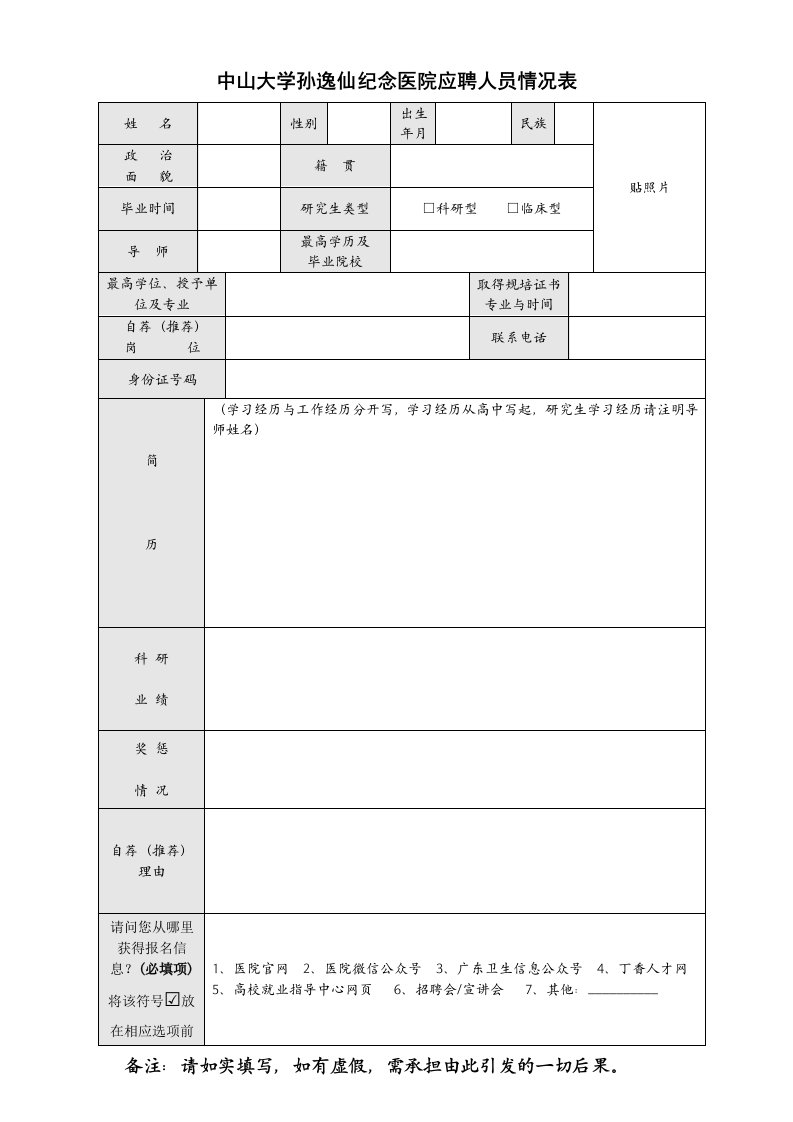 中山大学孙逸仙纪念医院应聘人员情况表