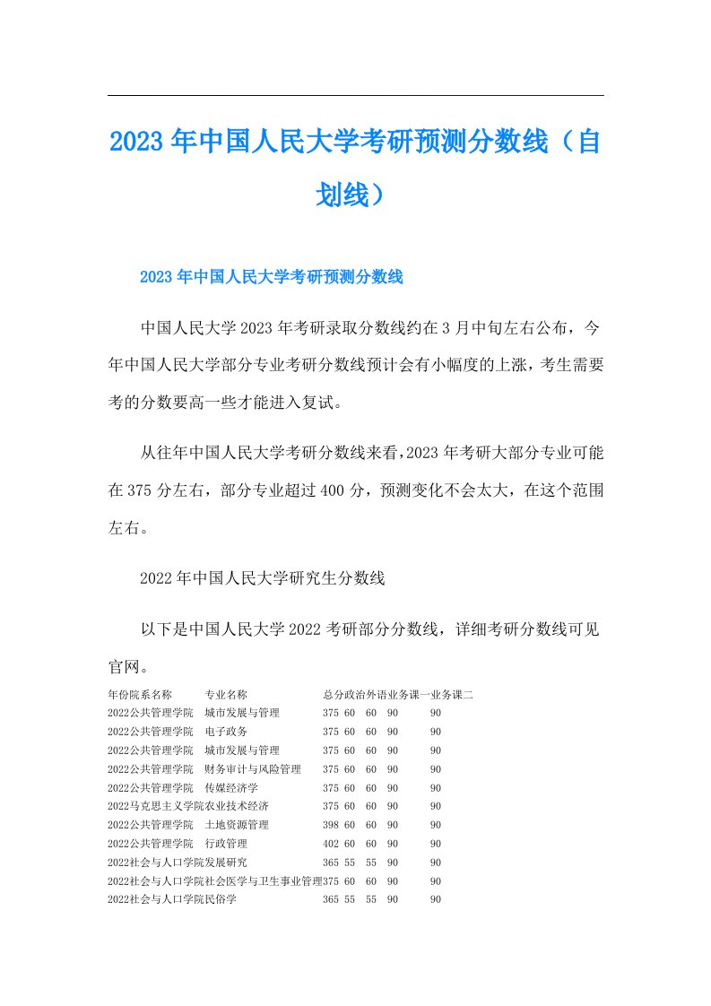 中国人民大学考研预测分数线（自划线）