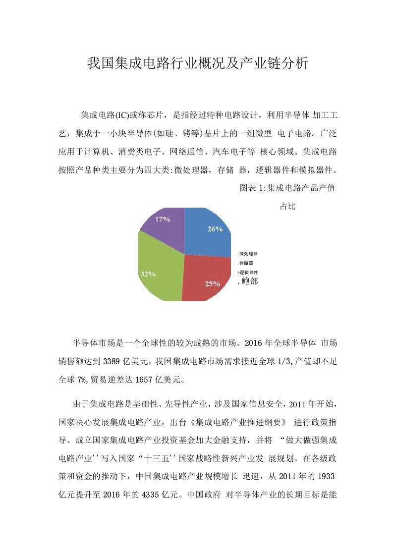 我国集成电路行业概况及产业链分析