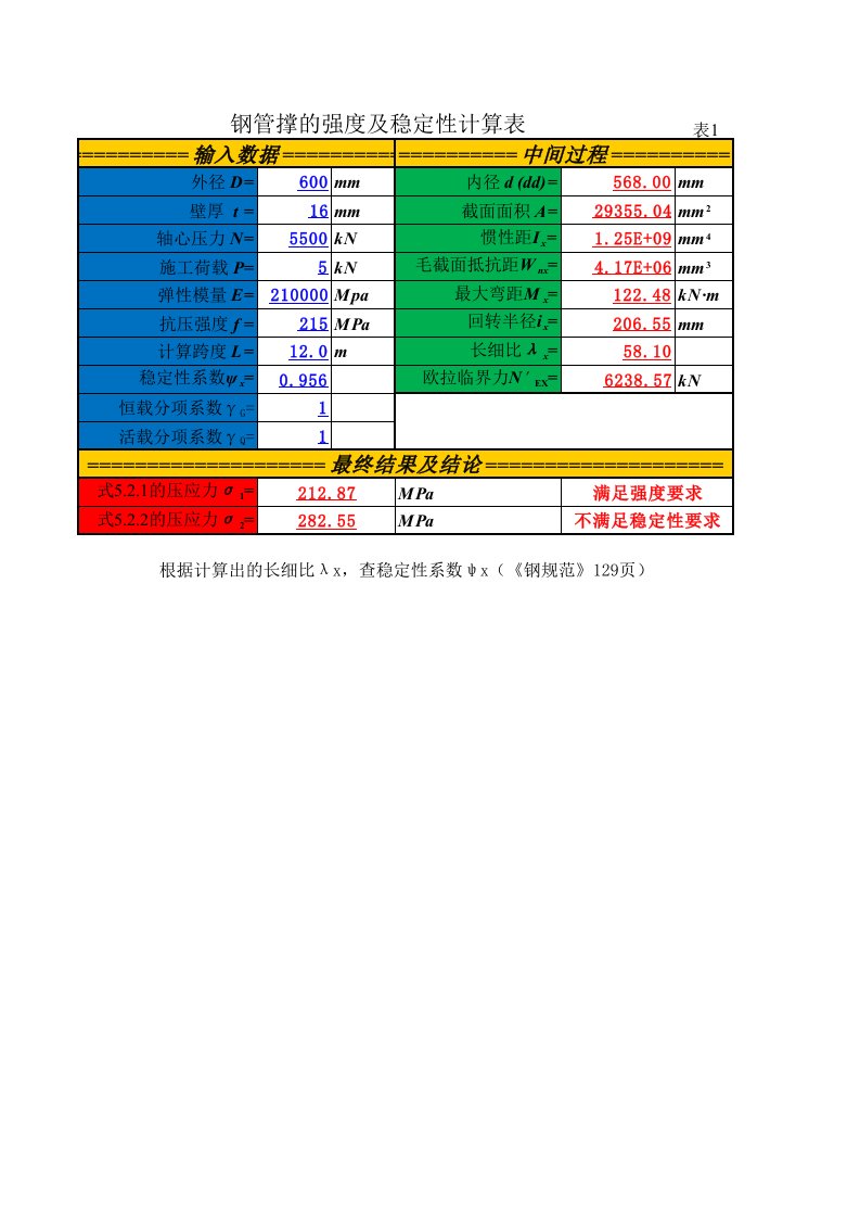 Q235钢管支撑强度及稳定性计算