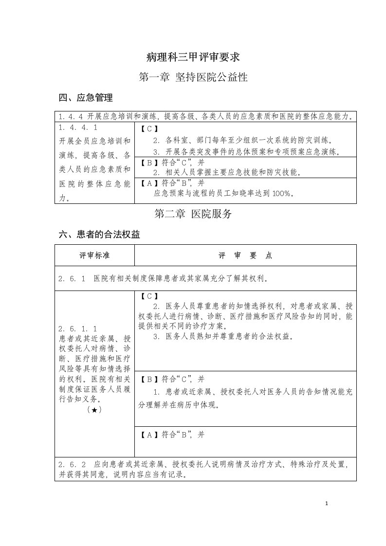 最新全新-病理科三甲评审要求