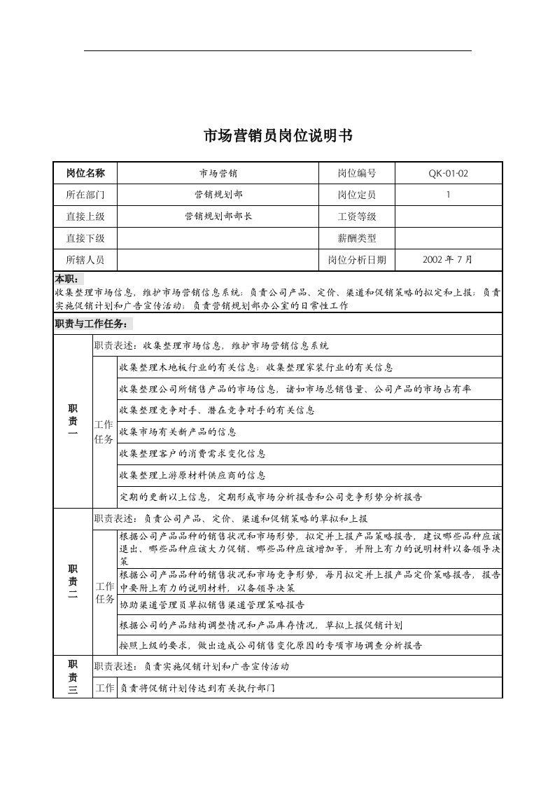 乾坤木业公司市场营销员岗位说明书