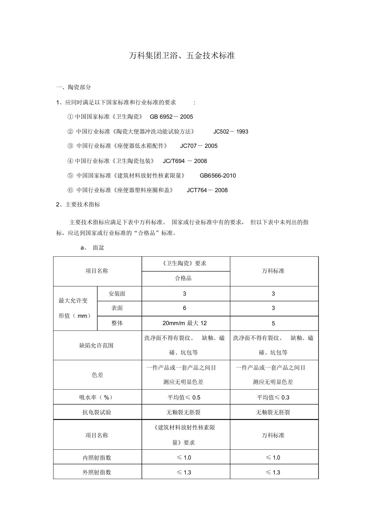 卫浴五金技术标准