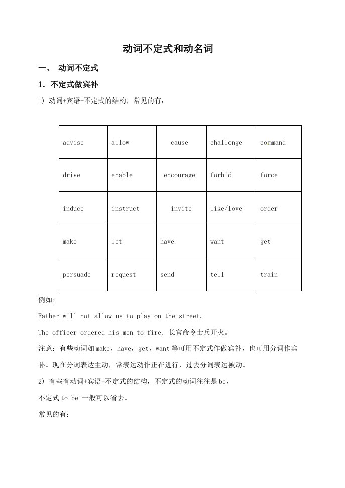 高二动词不定式和动名词学案