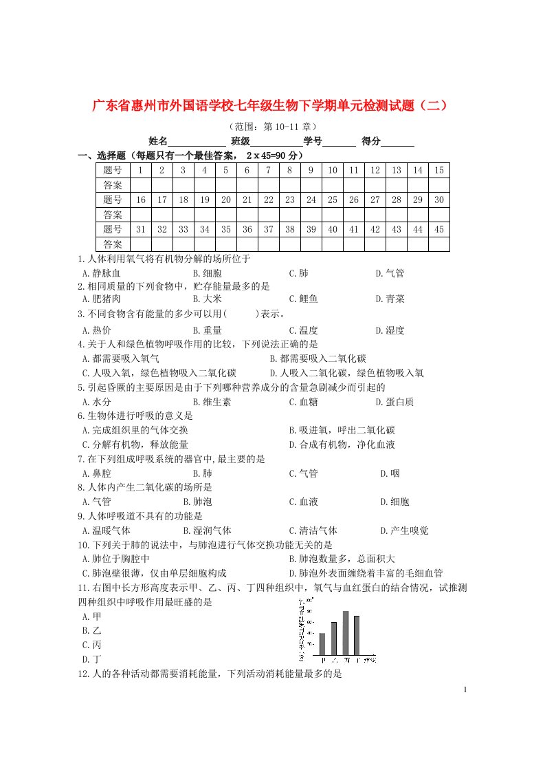 广东省惠州市外国语学校七级生物下学期单元检测试题（二）