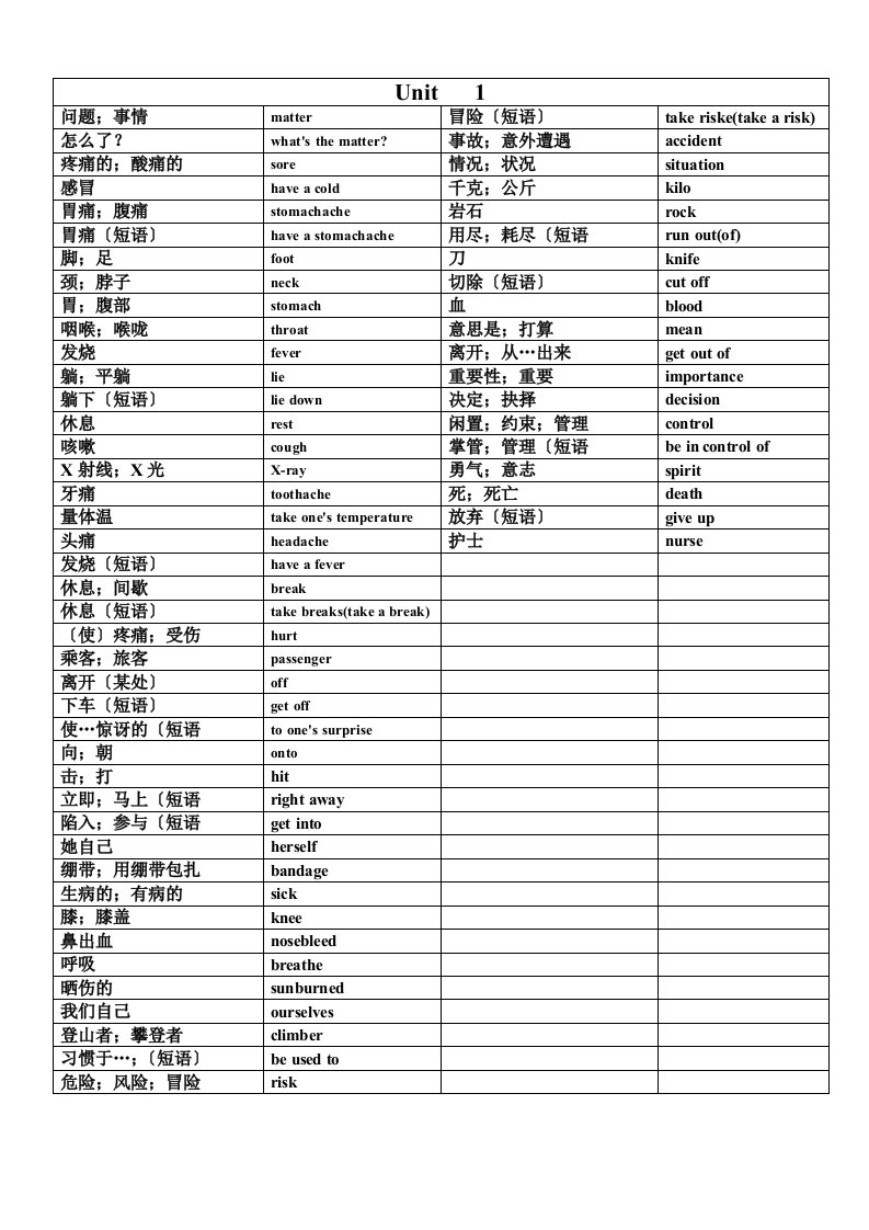 2023人教版八年级下英语单词表