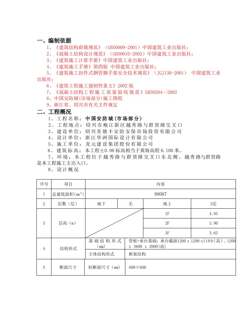 建筑资料-模板专项施工方案6