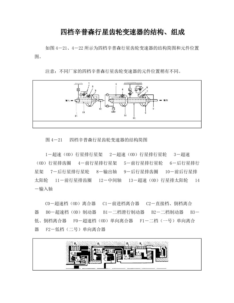 (付鹏飞)四档辛普森行星齿轮变速器的结构