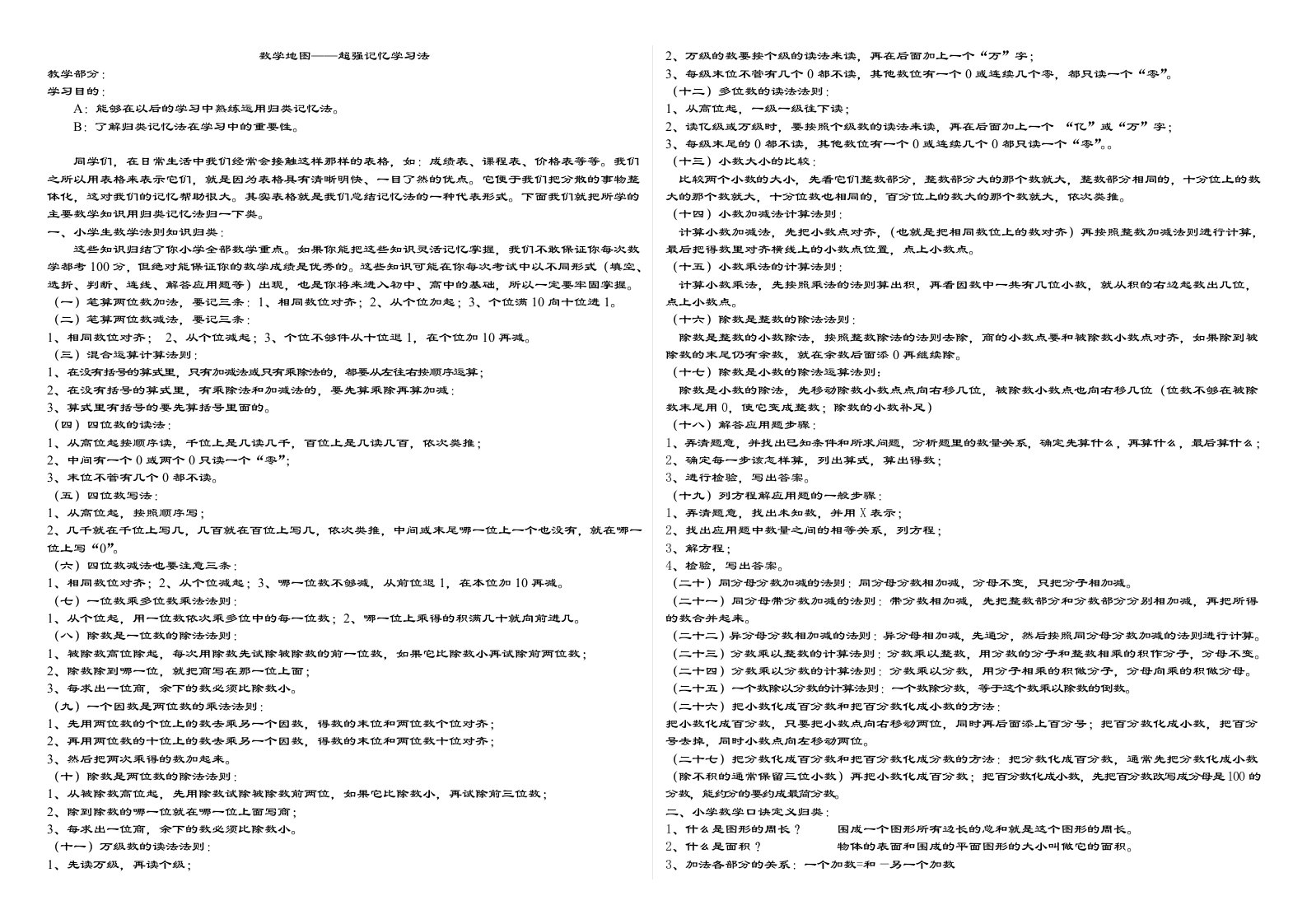 数学地图──超强记忆学习法