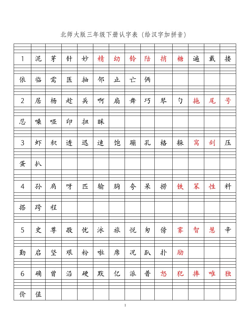 三年级语文下册认字表汉字加拼音