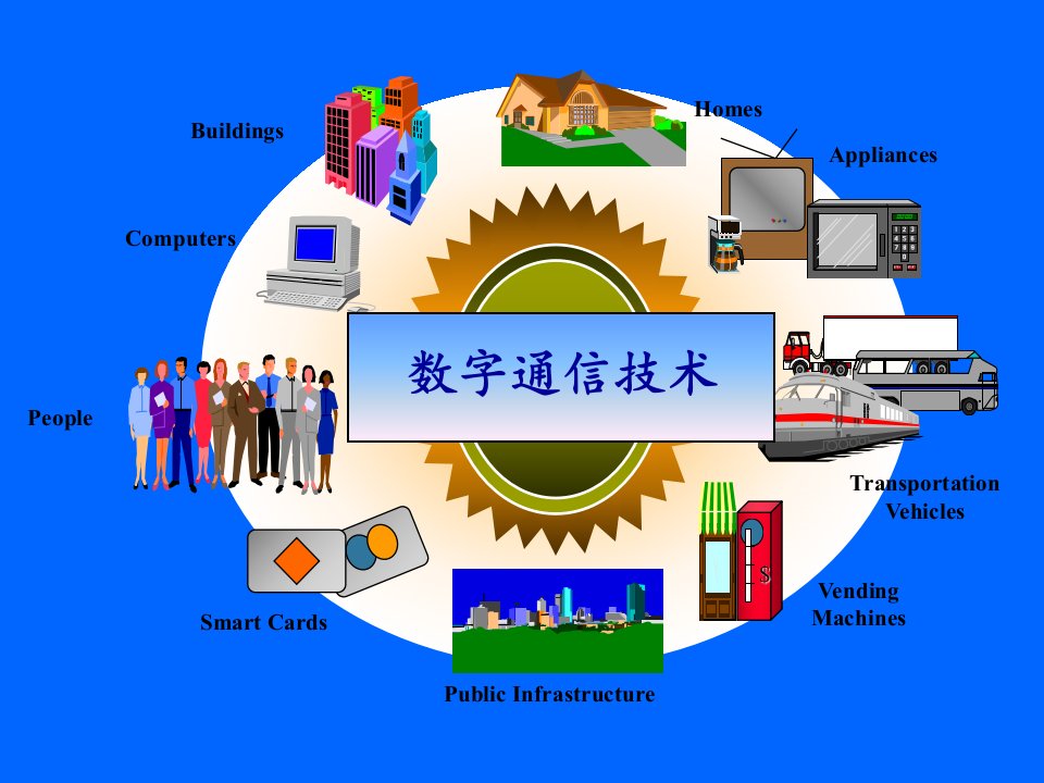 现代通信交换技术课件