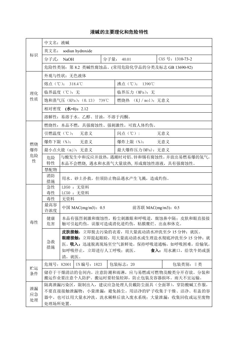 液碱的主要理化和危险特性MSDS