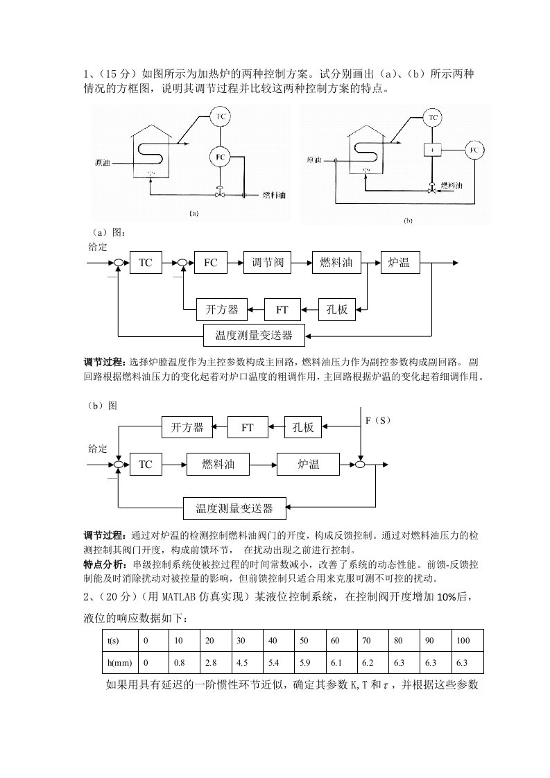 自动化仪表及过程控制系统课程答辩作业