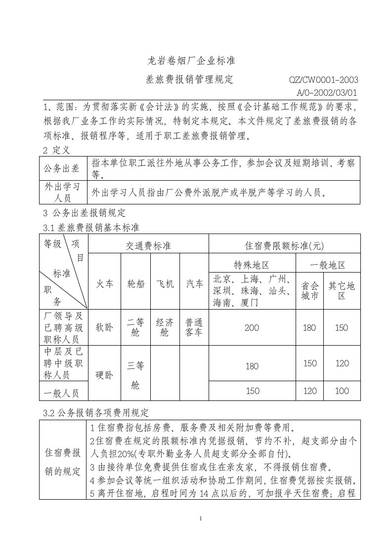 差旅费报销管理规定1