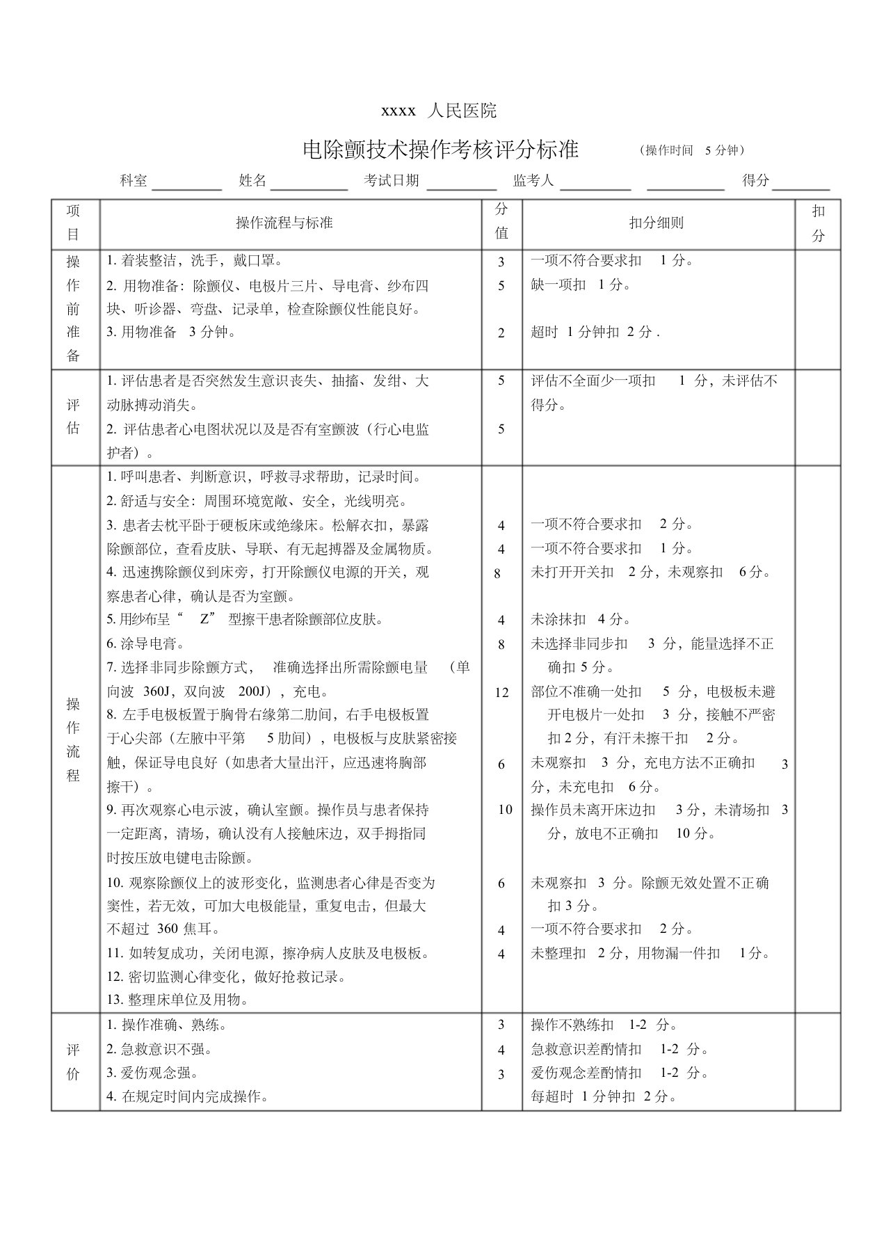 (完整版)电除颤技术操作考核评分标准