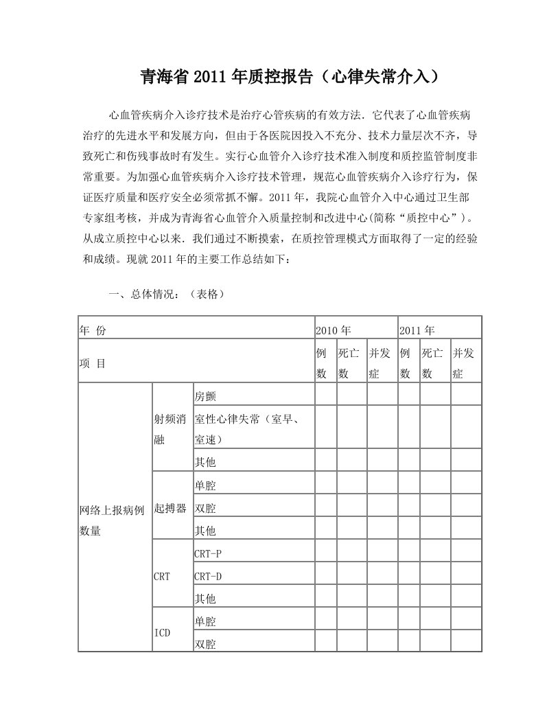 介入治疗质控中心质控报告