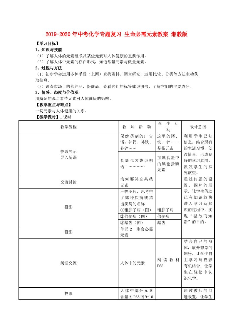 2019-2020年中考化学专题复习