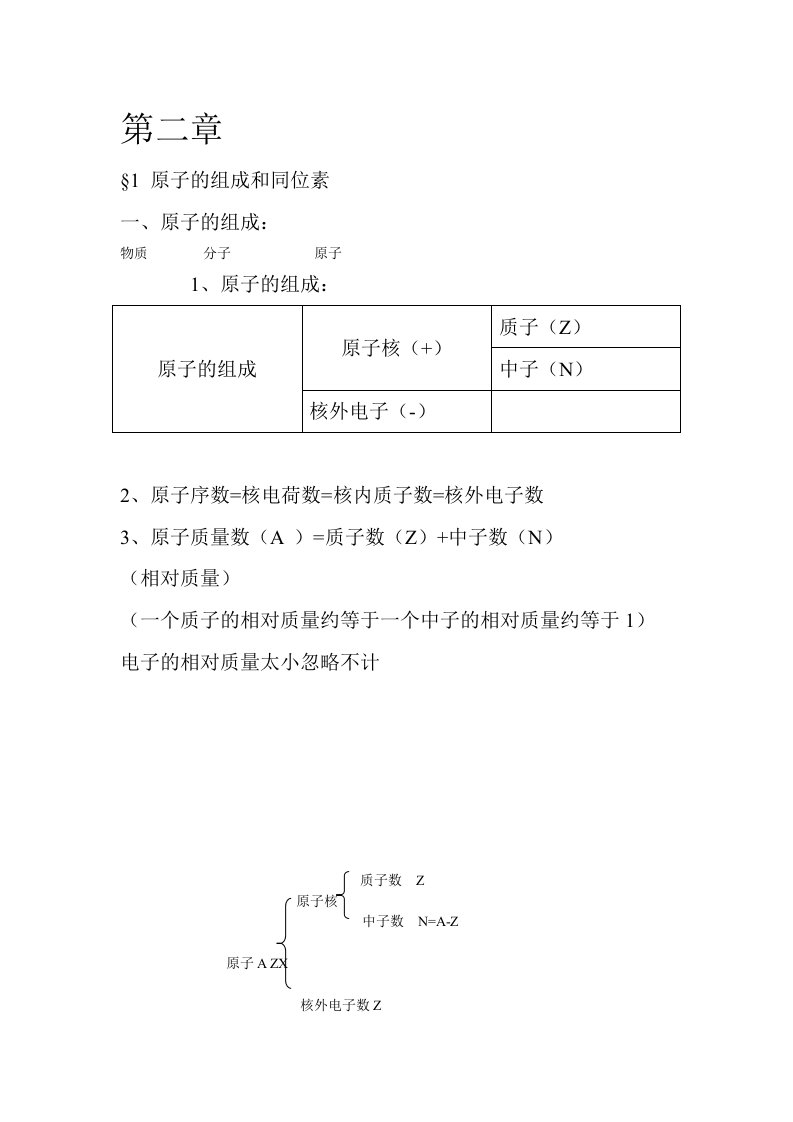 原子的组成和同位素讲义