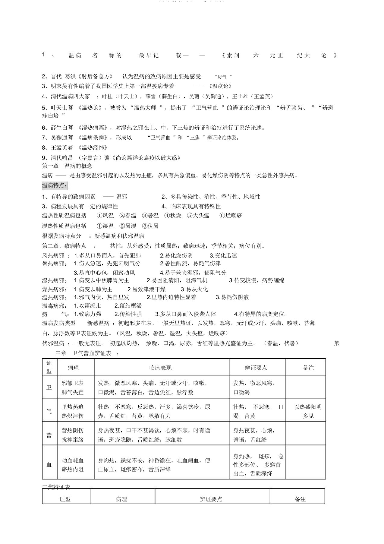 温病学考试复习重点总结