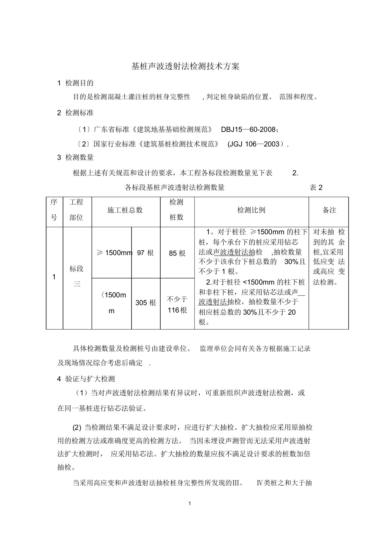 声波透射法检测技术方案