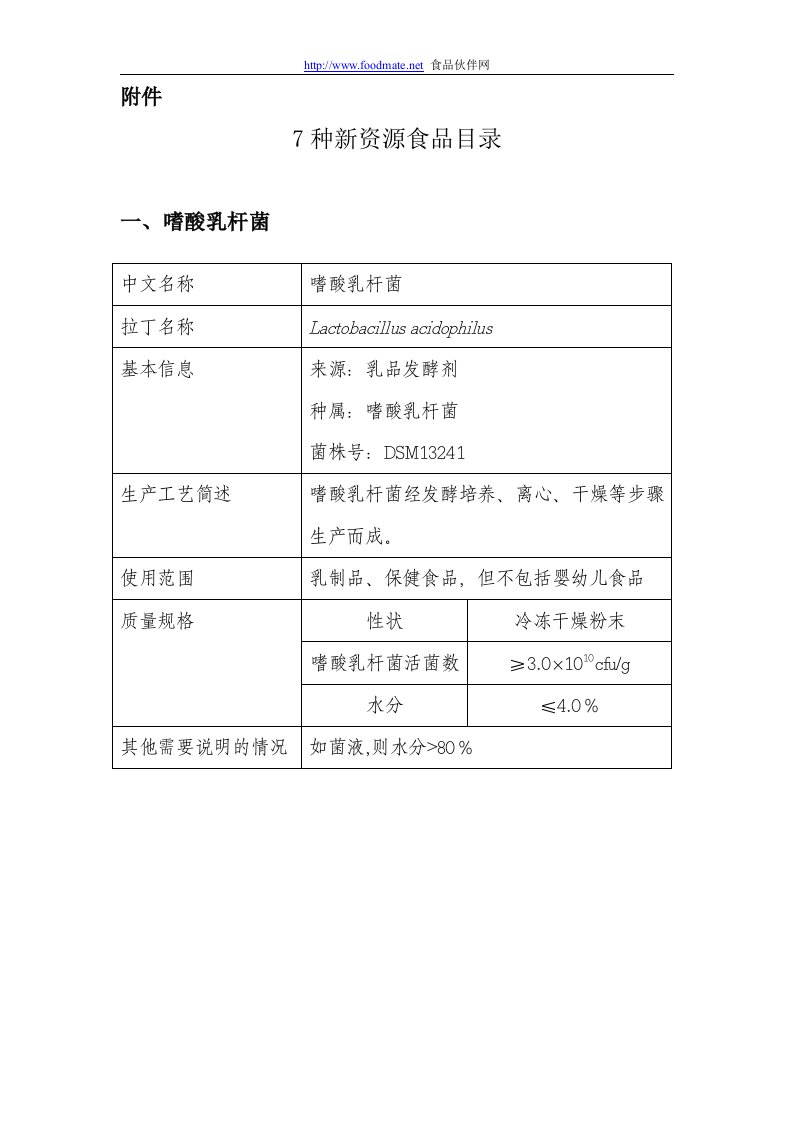 (卫生部公告2008年第12号)附件