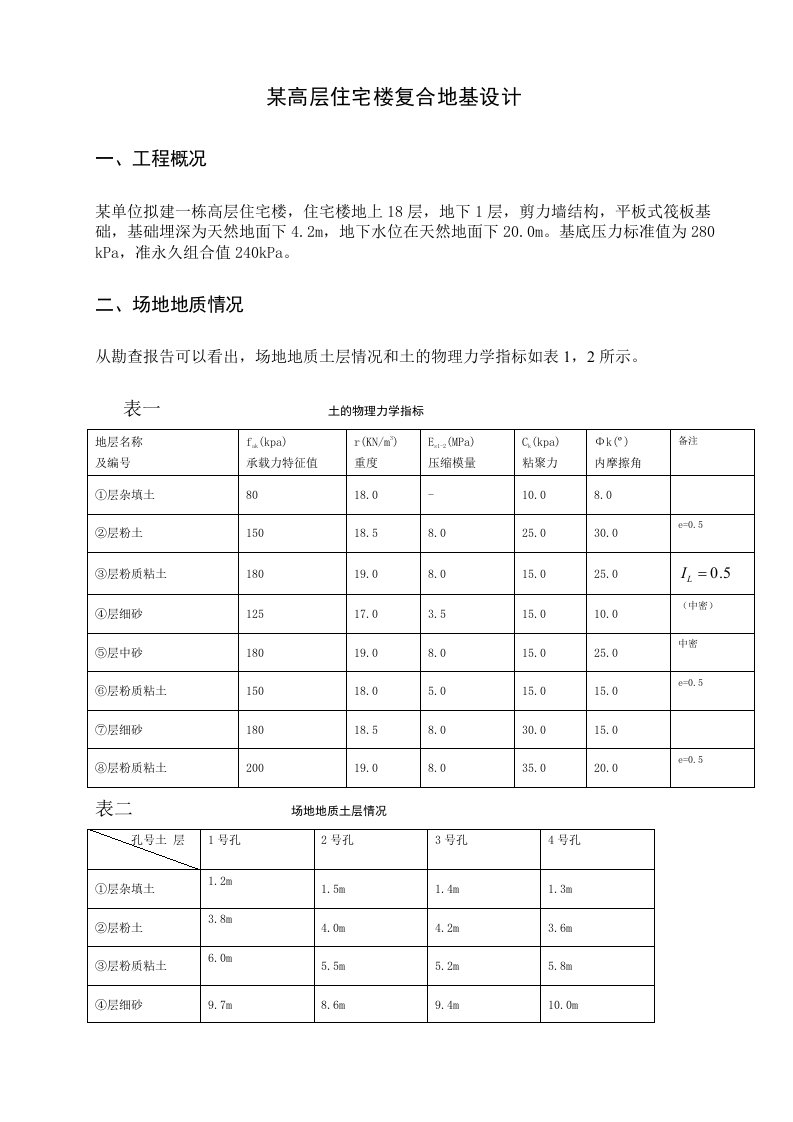 高层住宅楼地基设计