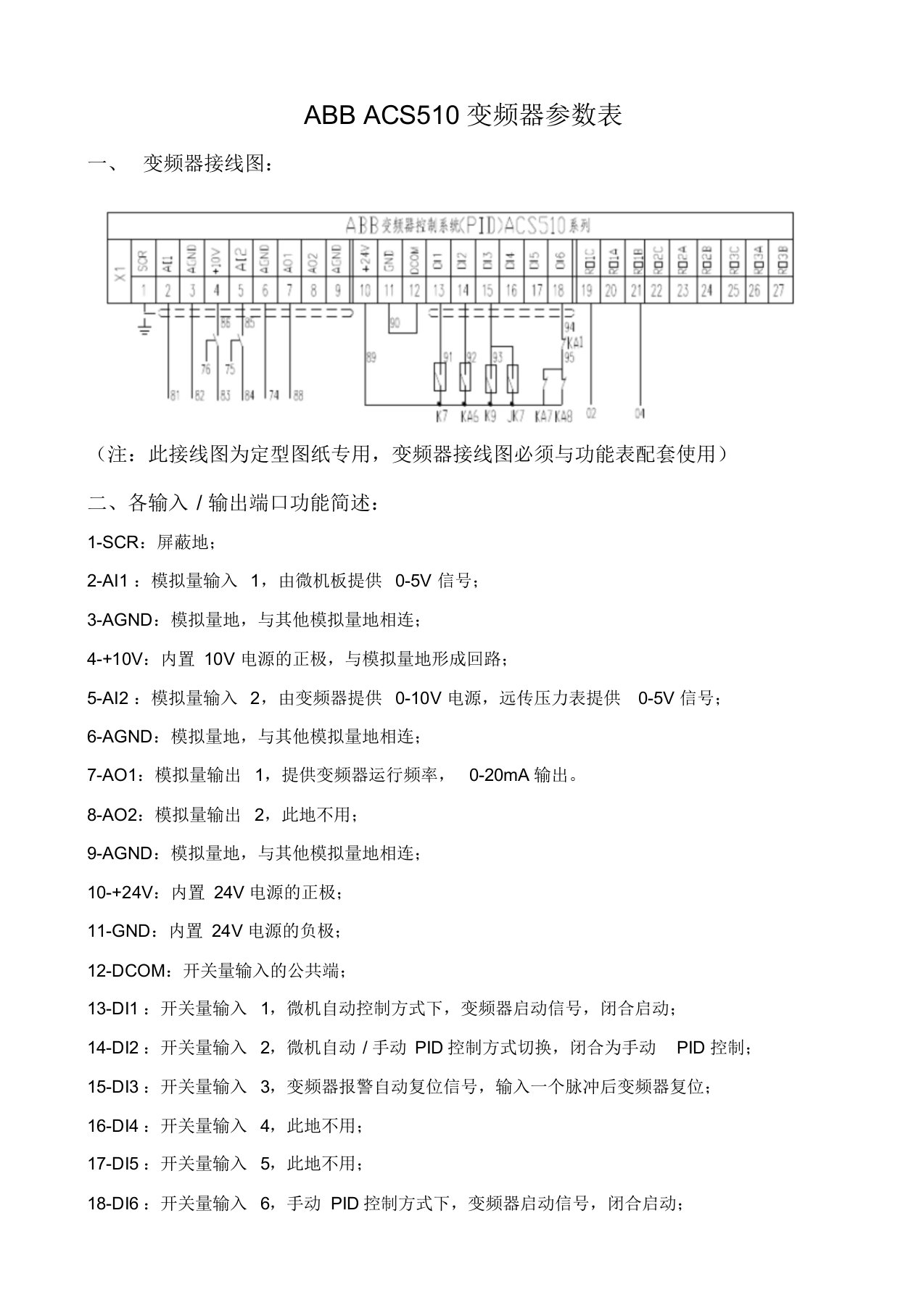 ABBACS510系列变频器通用接线图和参数表