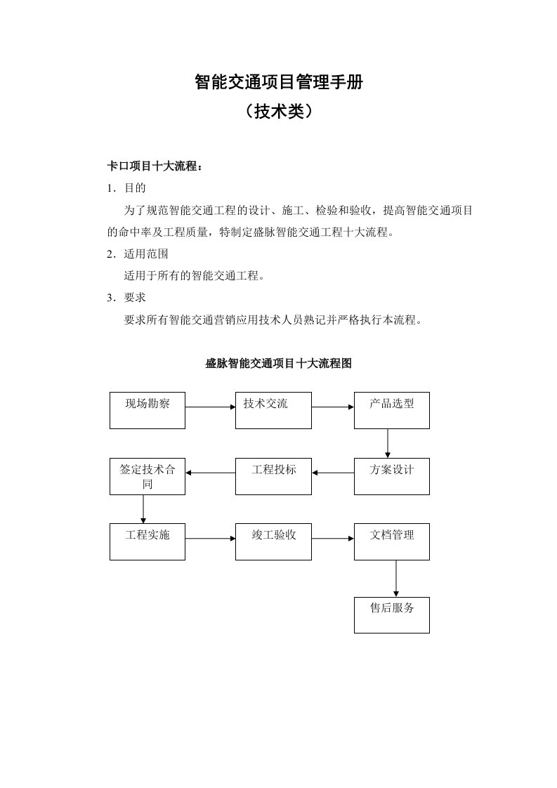 智能交通项目管理手册